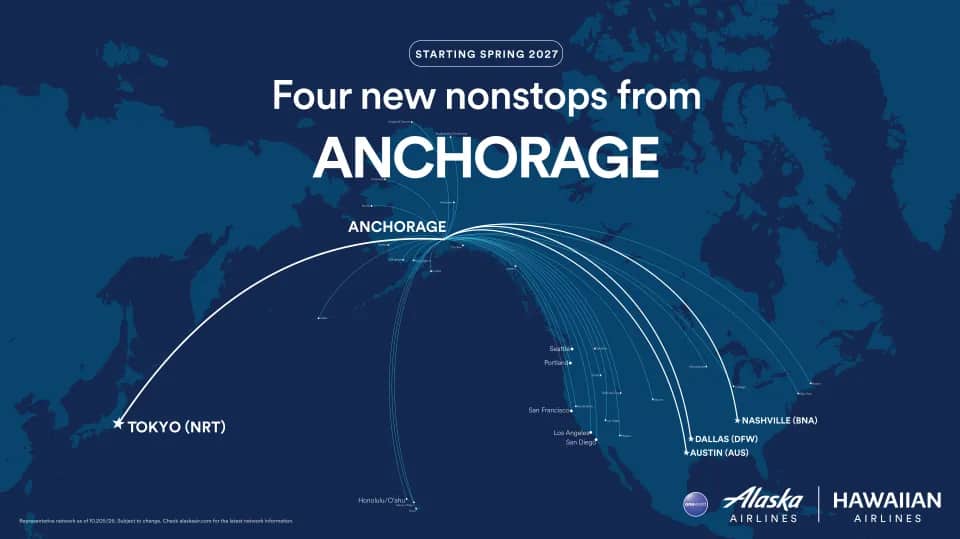 Photo: Alaska Airlines Alaska Airlines announcement art for new Anchorage nonstop routes including Tokyo Narita
